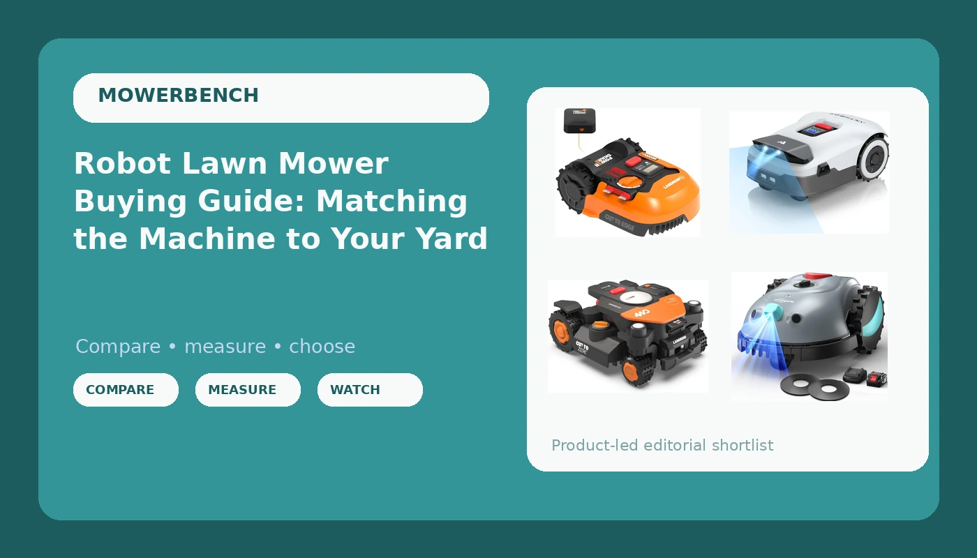 Robot Lawn Mower Buying Guide: Matching the Machine to Your Yard